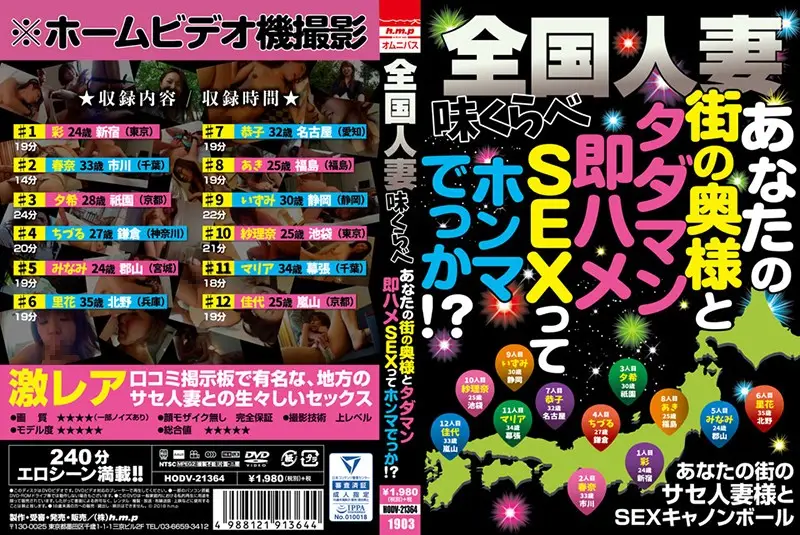 HODV-21364 JAV Movie Cover