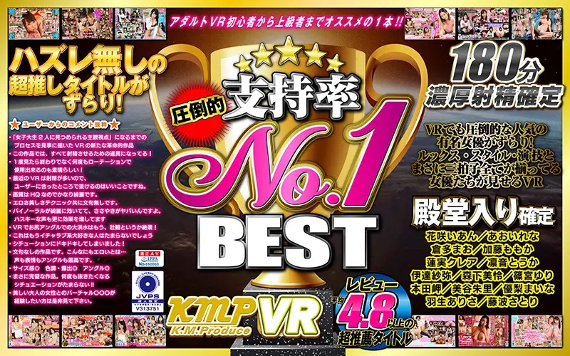 KMVR-701 JAV Movie Cover